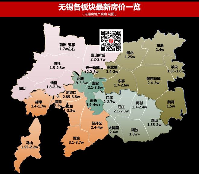 无锡房贷利率最新动态更新通知