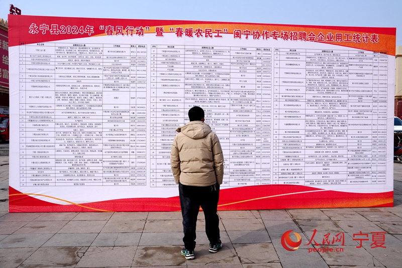 宁夏招聘会最新信息及其深度论述分析
