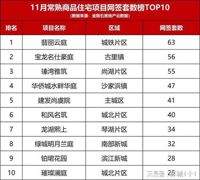 常熟支塘二手房最新动态及购房指南,如何获取最新信息并成功购房