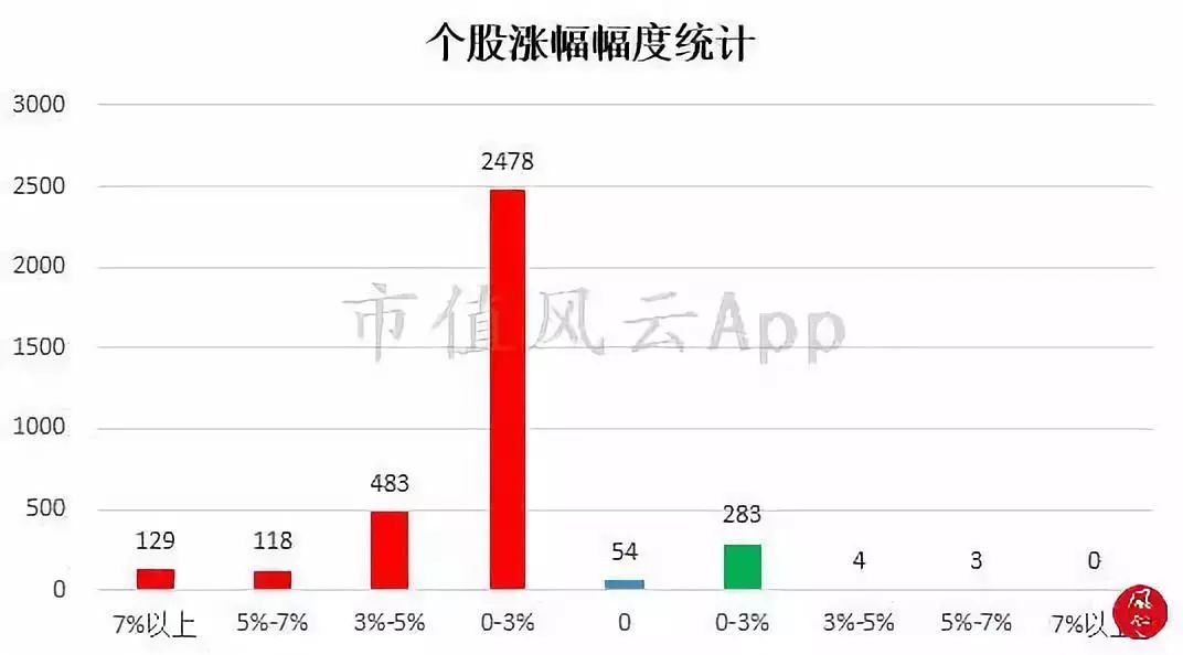 吾股丰登最新一期股市风云下的多元观点碰撞回放