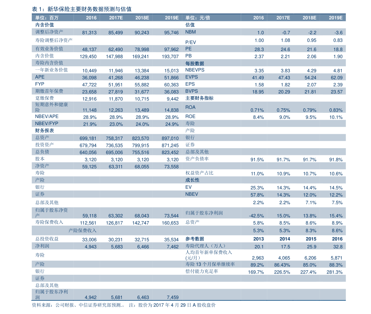 今日地震最新消息及观点论述