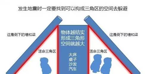 今日地震最新消息及观点论述