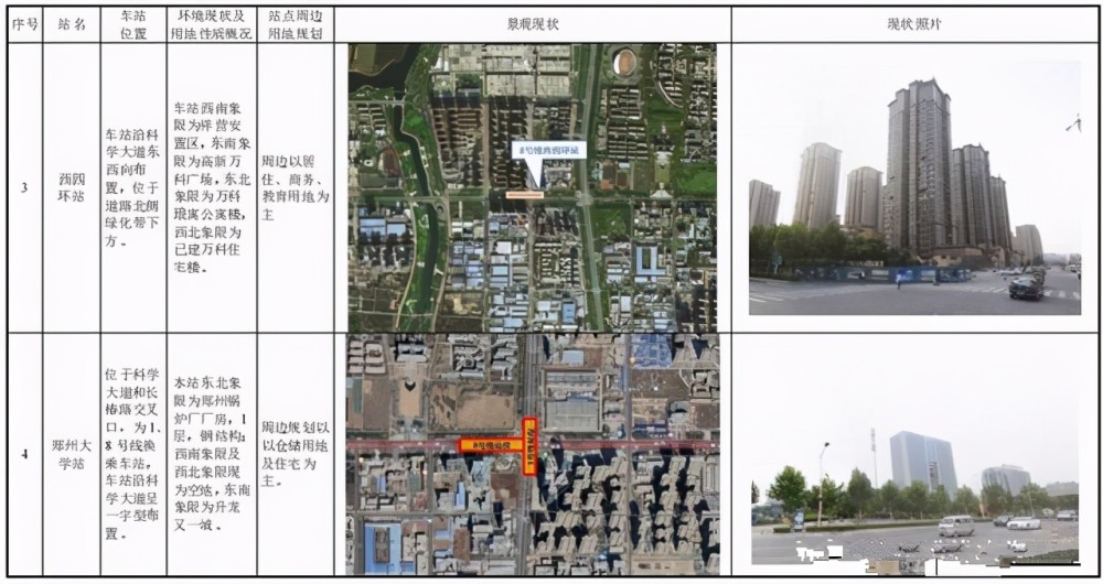 郑州地铁8号线一期最新动态,自然美景探索之旅启程