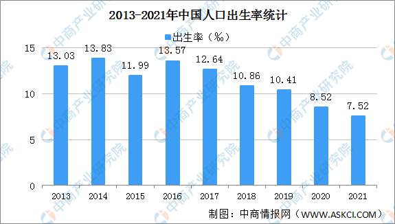 中国最新人口统计数据详解与解读指南,初学者到进阶用户的步骤指南