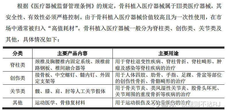 最新骨科耗材,最新骨科耗材,小巷深处的隐藏宝藏