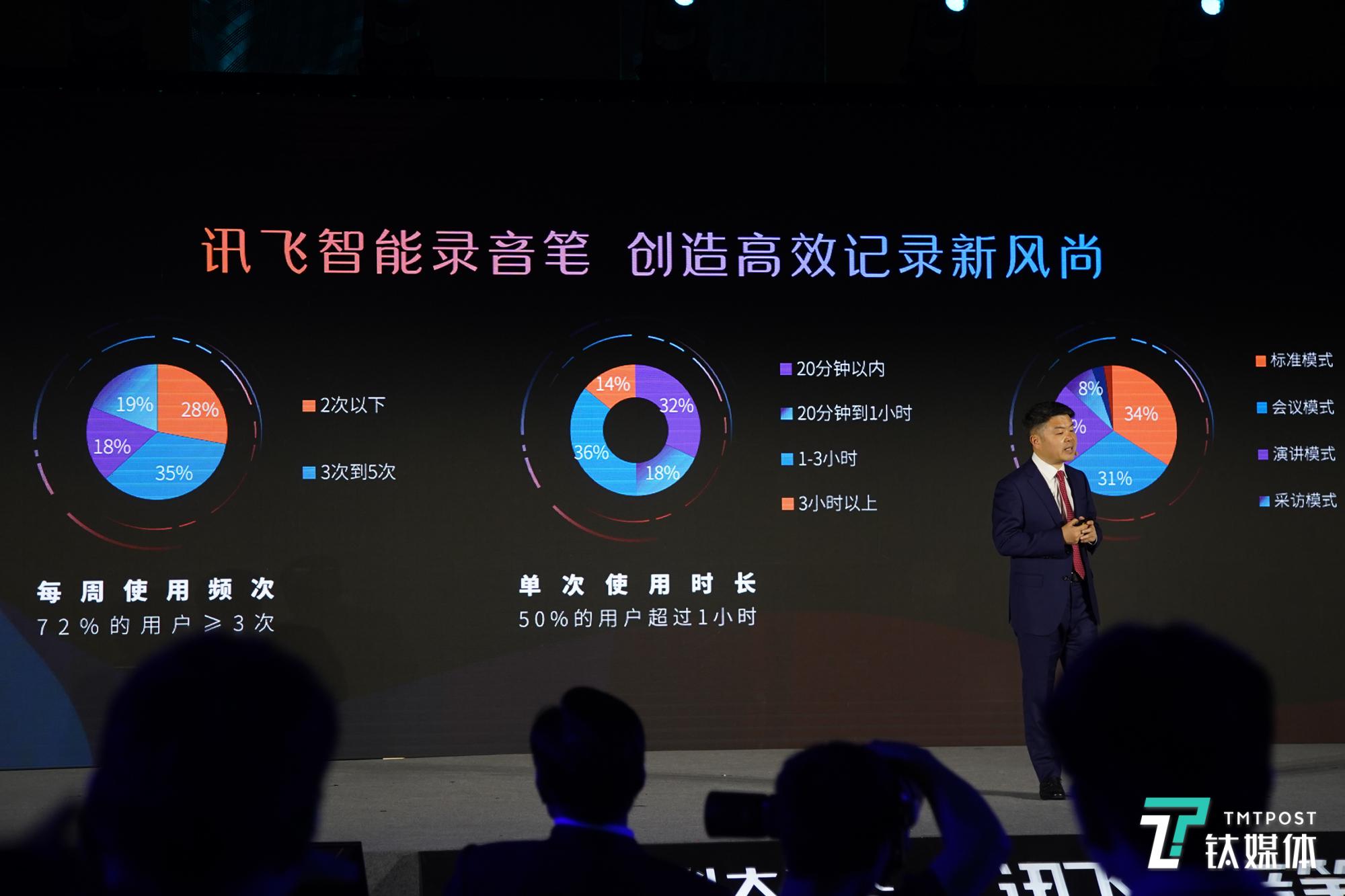最新锐词引领科技新浪潮——高科技产品体验之旅