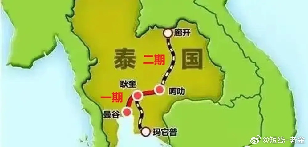 中泰铁路建设再提速,最新动态与逐梦新征程!