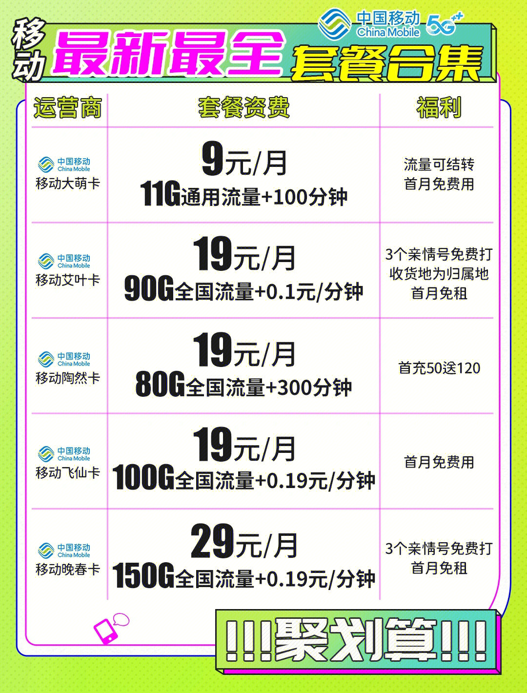 昆明移动最新套餐资费详解及观点论述