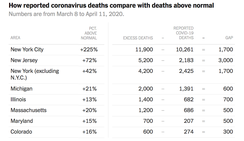 最新疫情预计死亡人数及其观点论述分析