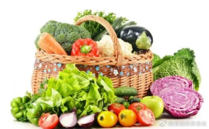 乌鲁木齐蔬菜价格最新动态及指南