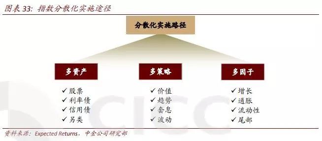 新澳门免费资料,快速实施解答研究_环境版75.251