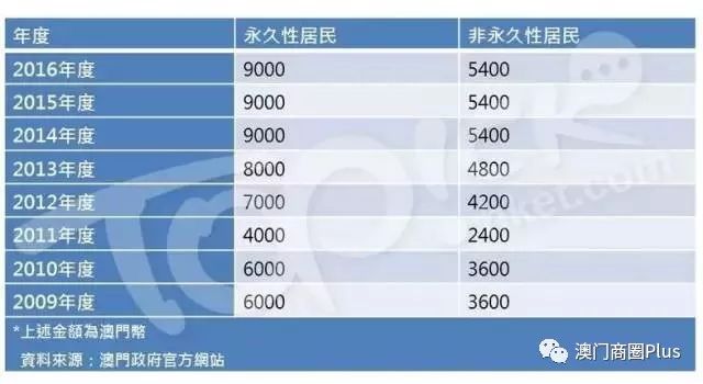 今天澳门特马开的什么,精准分析实践_旗舰设备版31.498