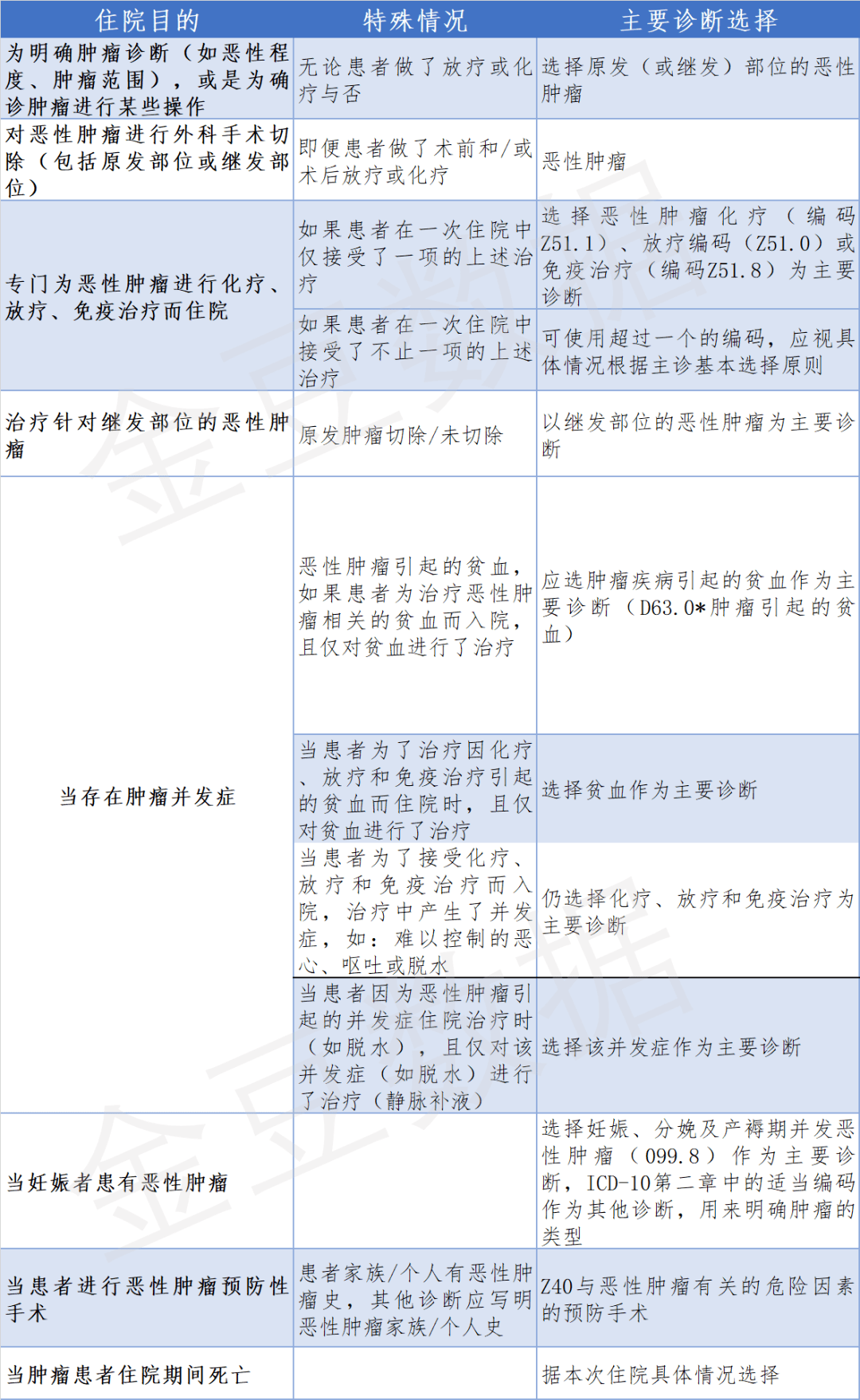 一码一肖100%的资料,灵活性执行方案_任务版7.504