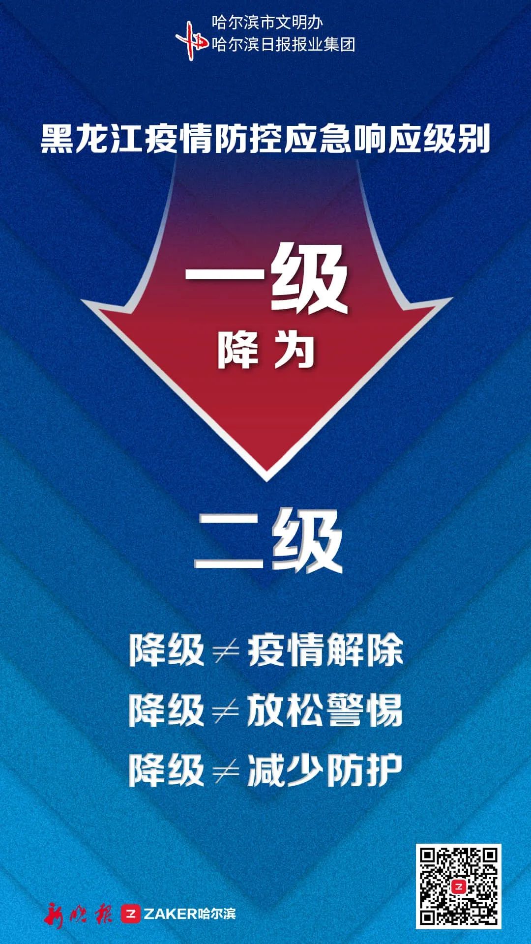 全国最新疫情响应级别，最新几级响应揭秘！