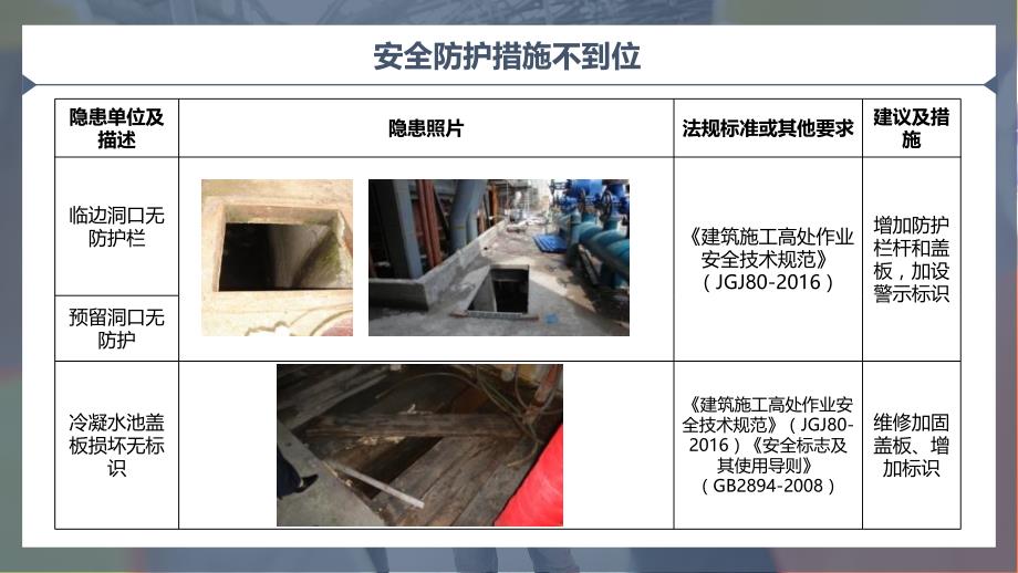 安全隐患最新案例及其论述