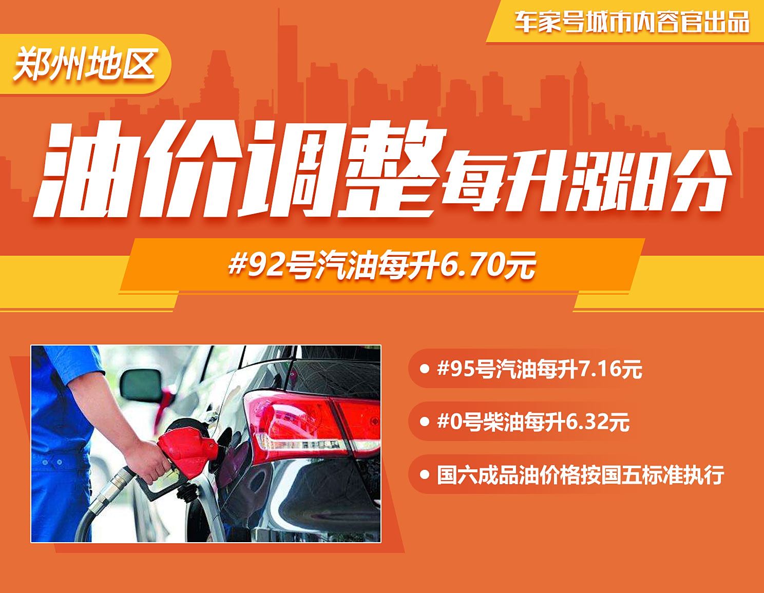 油价最新调整消息河南,油价最新调整消息河南