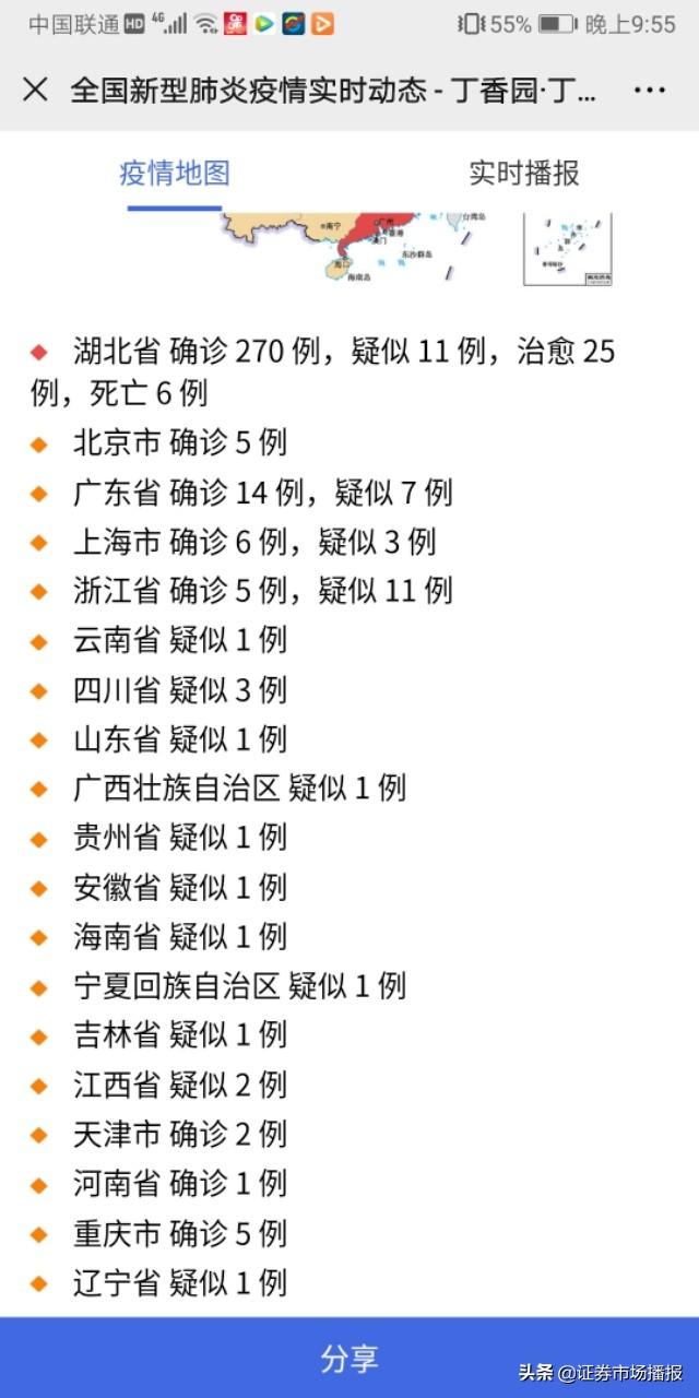 销售燃料油 第402页