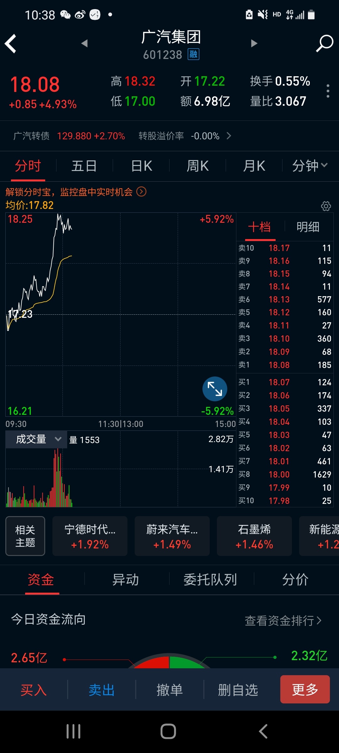 复兴医药股票投资前景及市场分析,最新动态与深度解析
