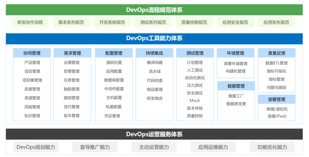 探索前沿技术与应用的先锋领域，最新81ppx动态解析