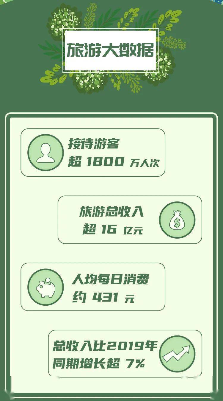 销售燃料油 第389页