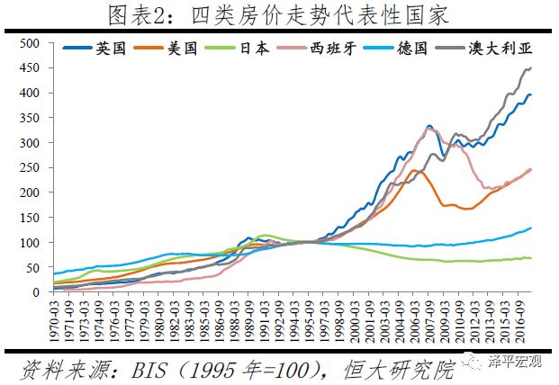 吴忠最新房产价格概览,市场走势分析与观点阐述