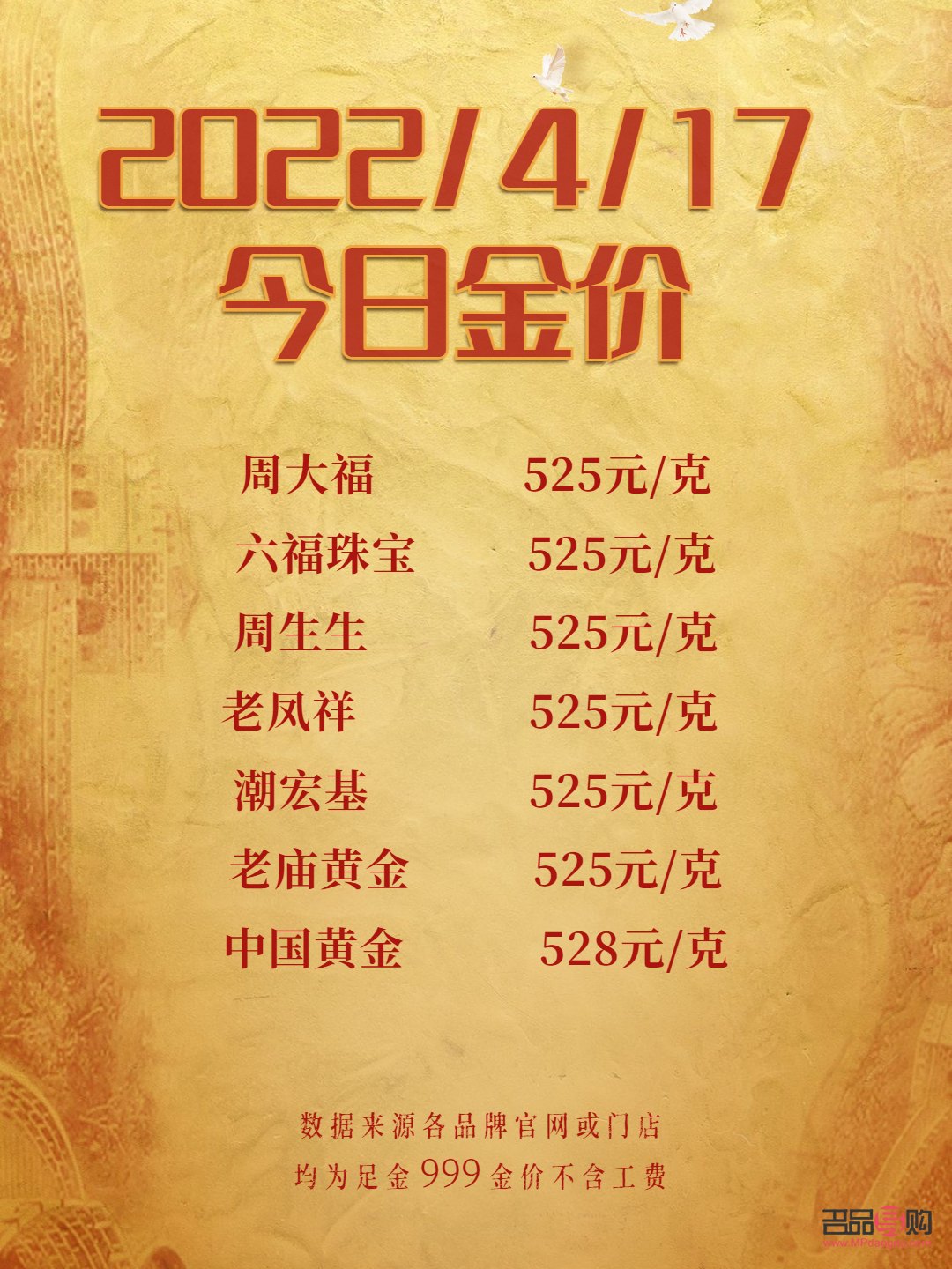 黄金价格实时查询,小巷中的秘密宝藏探秘