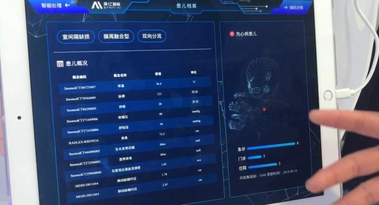 人工智能在医疗领域的最新发展与影响概述