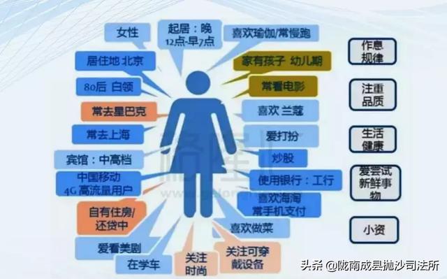 北京国油新能源 第391页