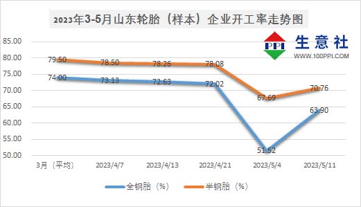 三胎最新消息,数据导向计划_云端共享版94.812