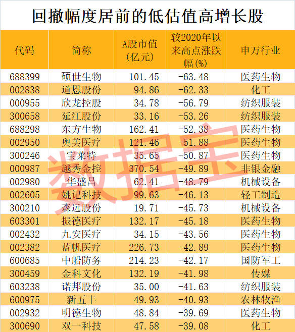 价最新,环保指标_钻石版94.681