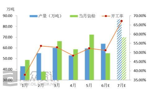 伊朗 最新消息,实时数据分析_明亮版94.219