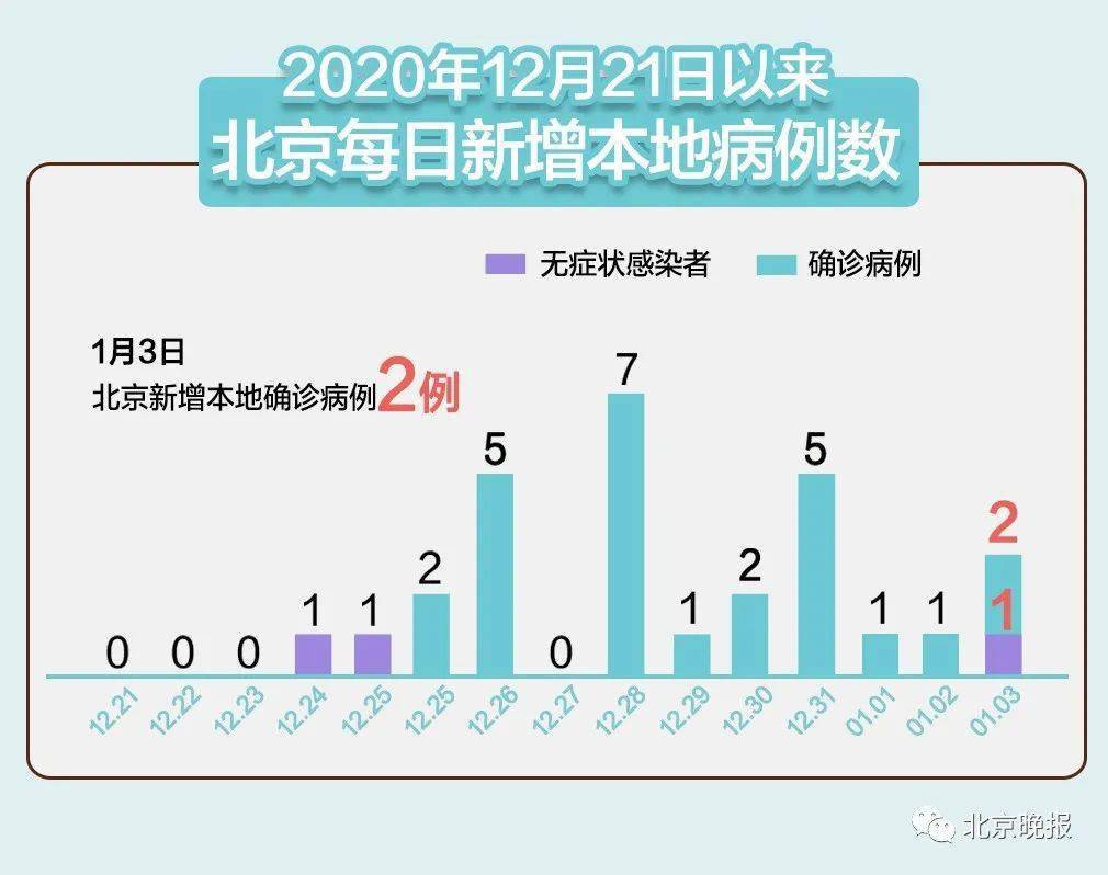 北京国油新能源 第388页
