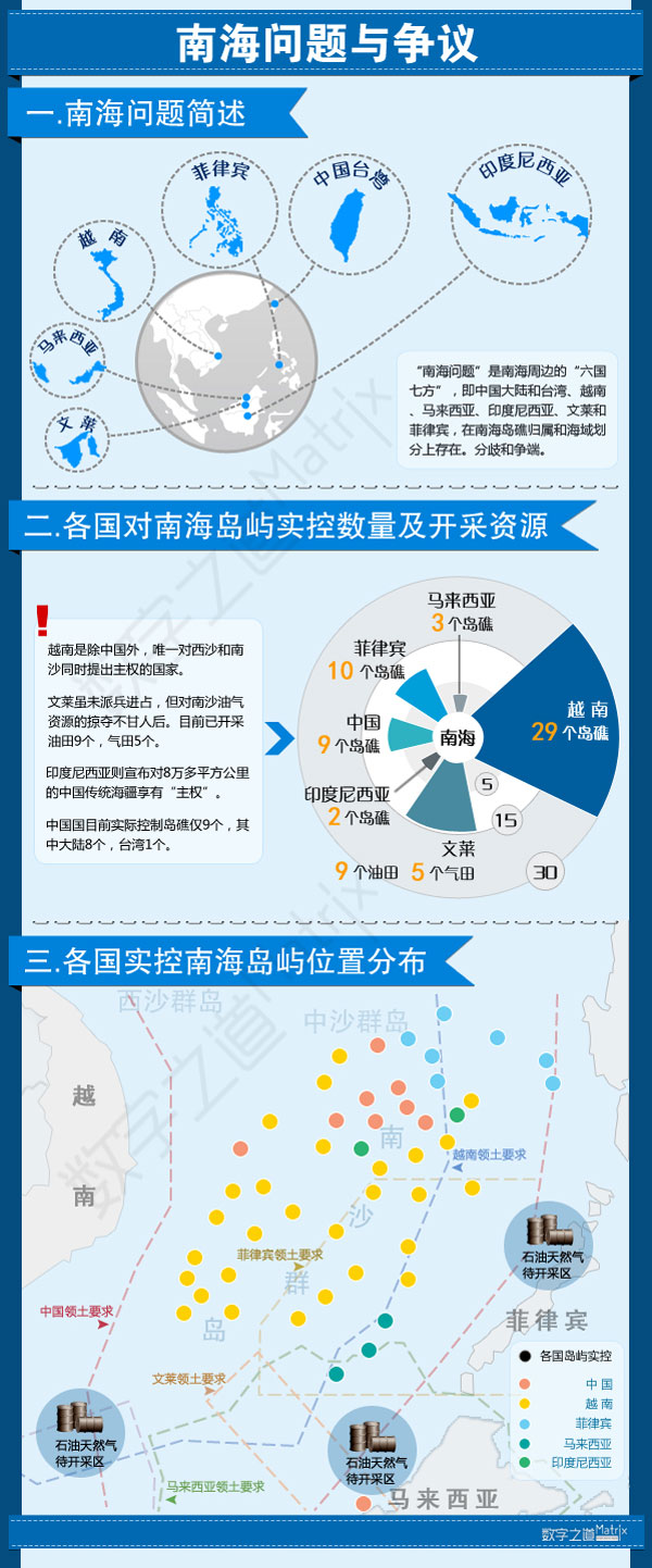 南海新闻最新消息,系统分析方案设计_超级版94.221