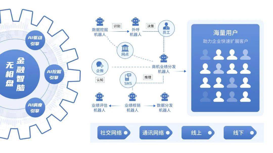 斗最新,实地观察数据设计_随身版94.223