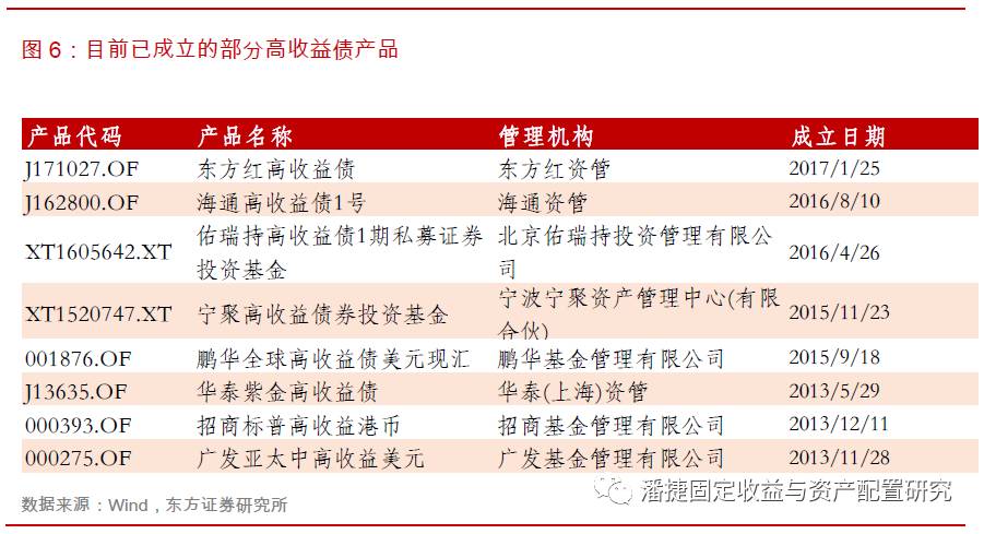 最新中国,实证分析细明数据_味道版94.782