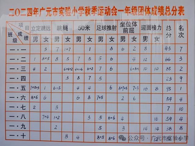 北京国油新能源 第381页