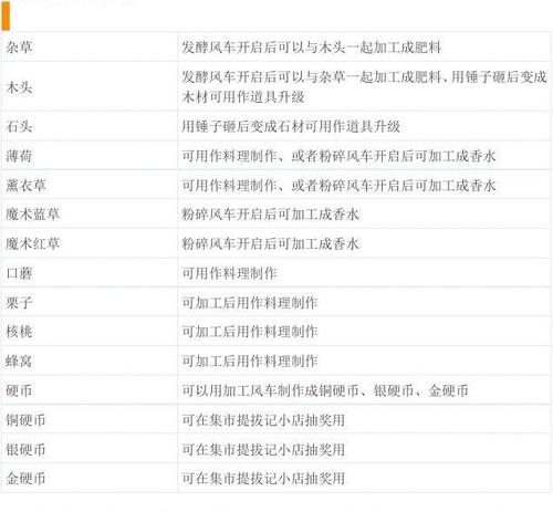 最新医保目录,深入探讨方案策略_潮流版94.942
