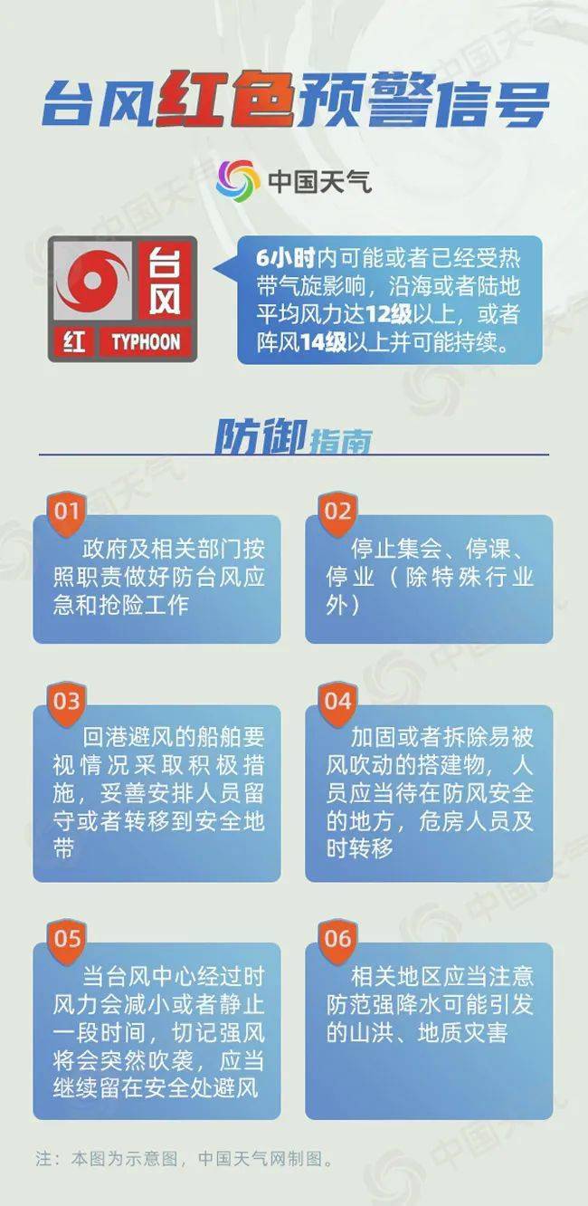 最新台风新闻,实地观察解释定义_解密版94.510