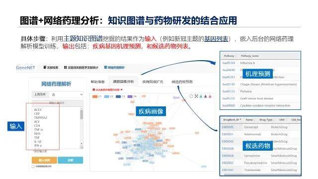新能源领域研发 第375页