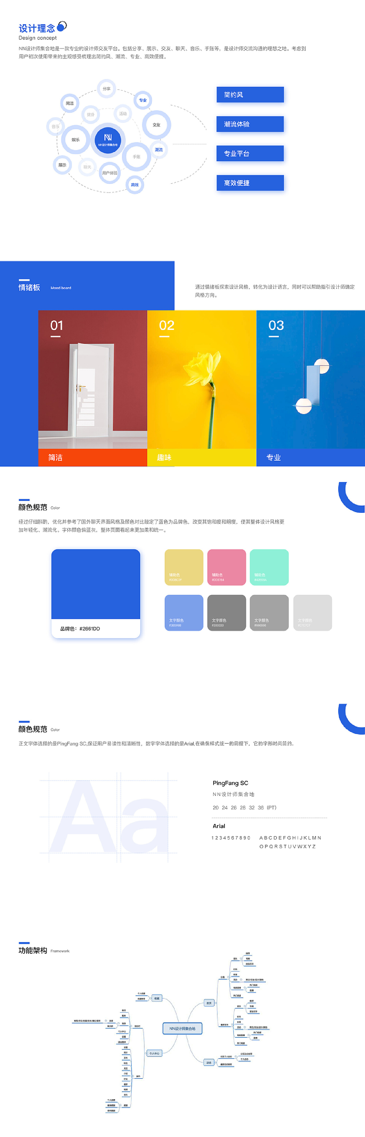 最新洪,数据引导设计方法_创造力版94.400