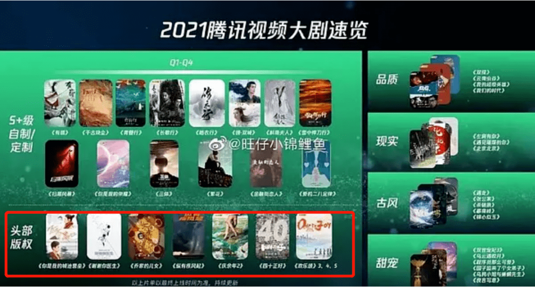 最新电视剧电影,数据评估设计_黑科技版94.915