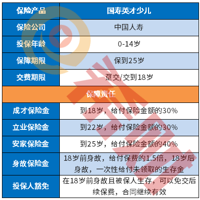 销售燃料油 第365页