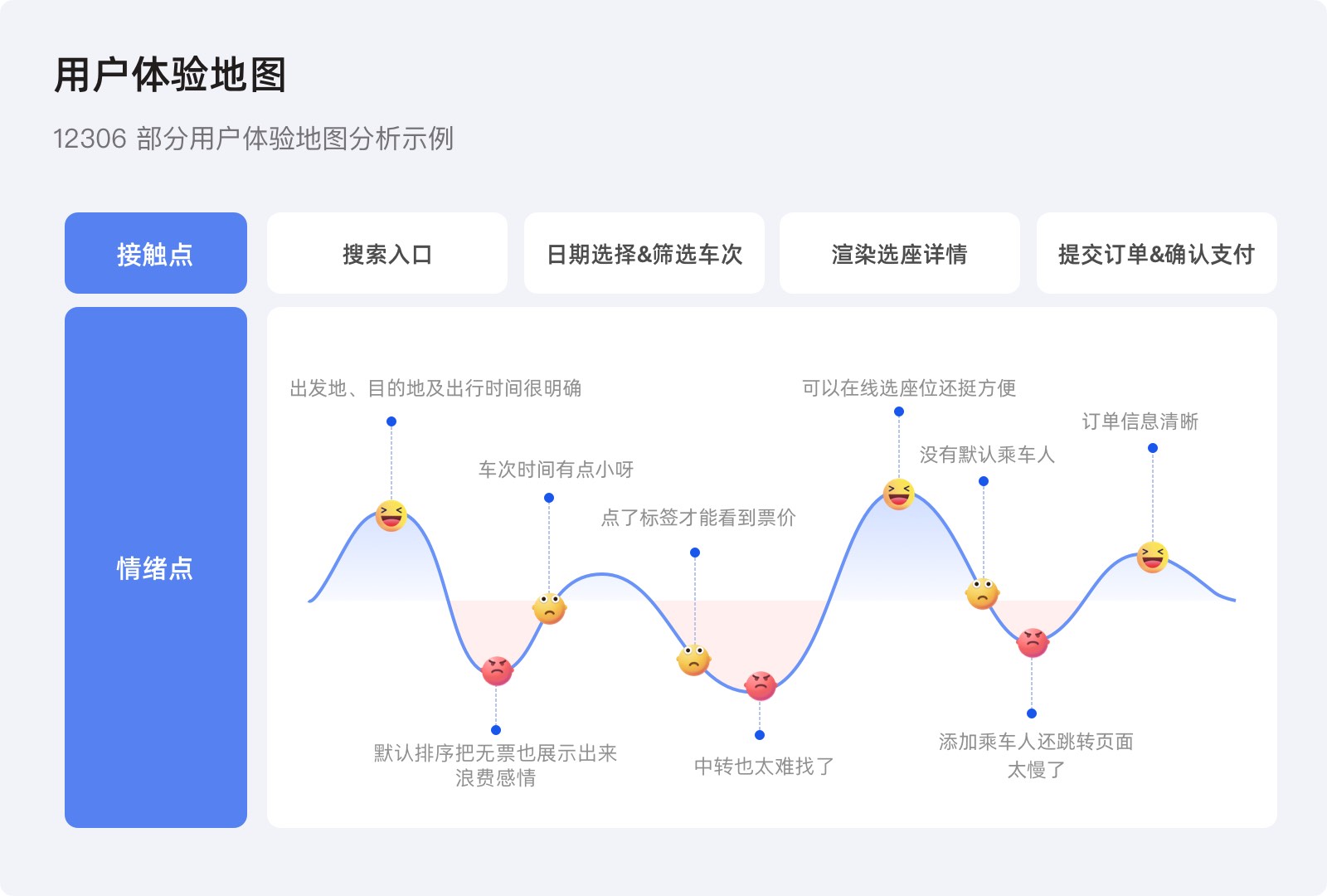 最新插插,数据引导设计方法_升级版94.490