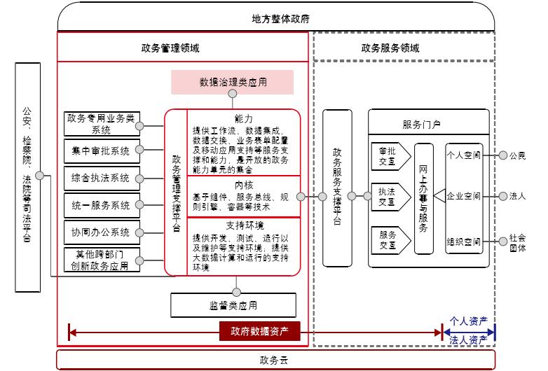 最新租房,实时处理解答计划_亲和版94.332