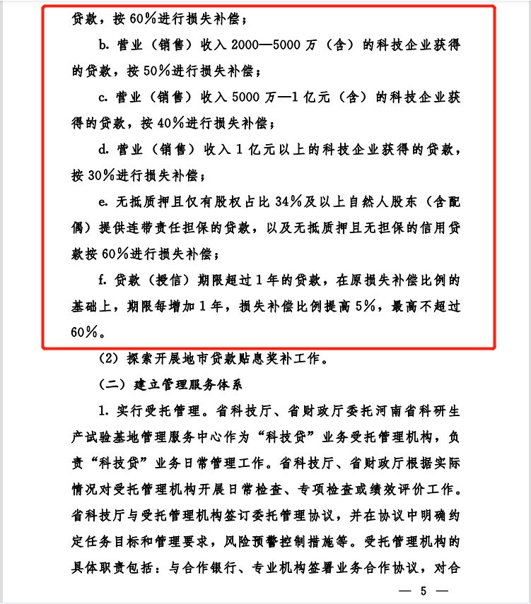 销售燃料油 第364页