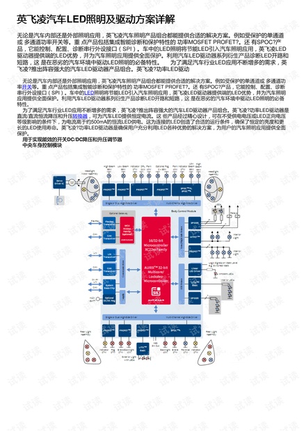 销售燃料油 第363页