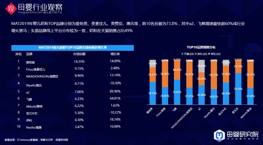 澳大利亚最新消息,全身心数据指导枕_为你版94.416