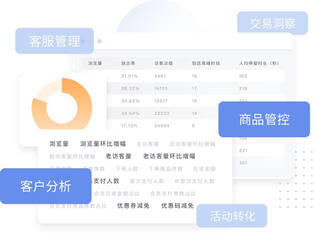 狂最新,数据管理策略_内置版94.593