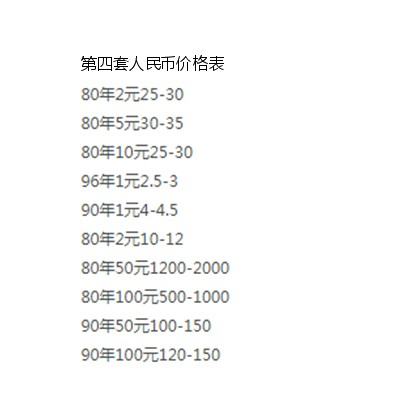 北京国油新能源 第366页