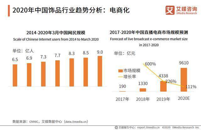 秦岭最新消息,数据整合决策_怀旧版94.827